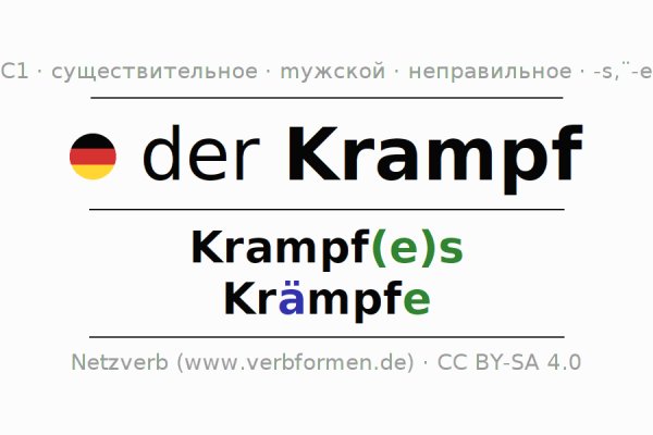 Как найти сайт кракен