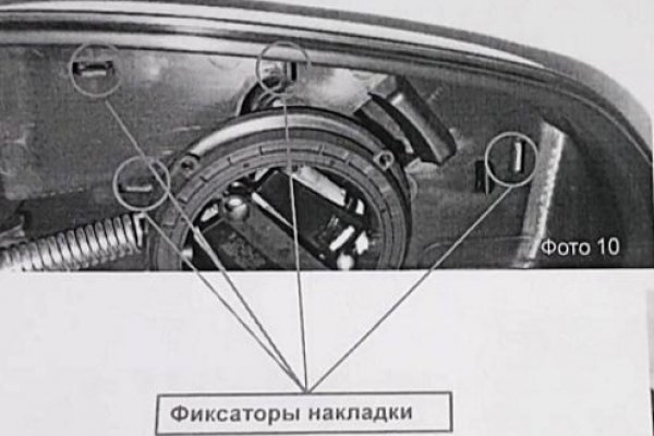 Что продает кракен