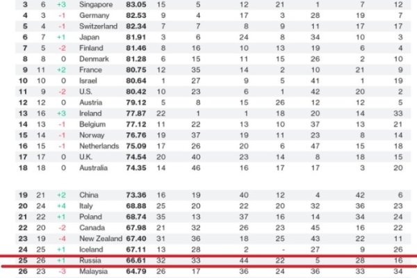 Что такое кракен сайт в россии